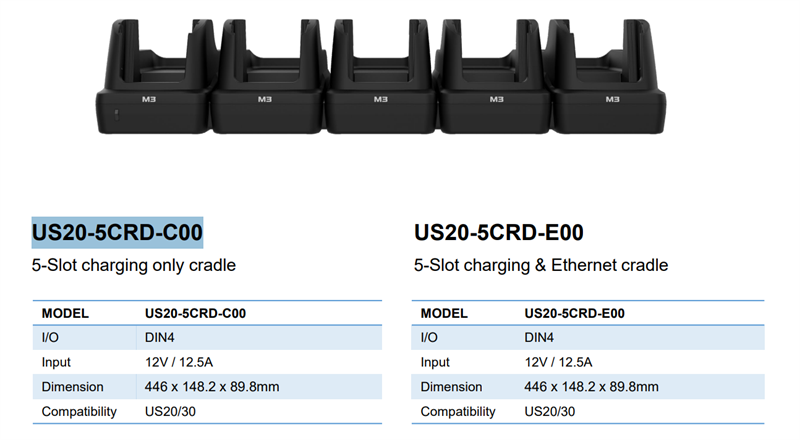 M3 Mobile ASSY: US20/US30 5-Slot charging only cradle for 5 x US20. Requires power supply (US20-PWSP-5XX; sold separately)