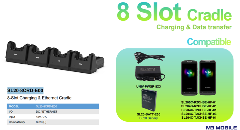 M3 Mobile ASSY: SL20 8 slot charging Ethernet cradle for 4xdevice 4xspare battery. Requires power supply (UNIV-PWSP-8XX; sold separately)