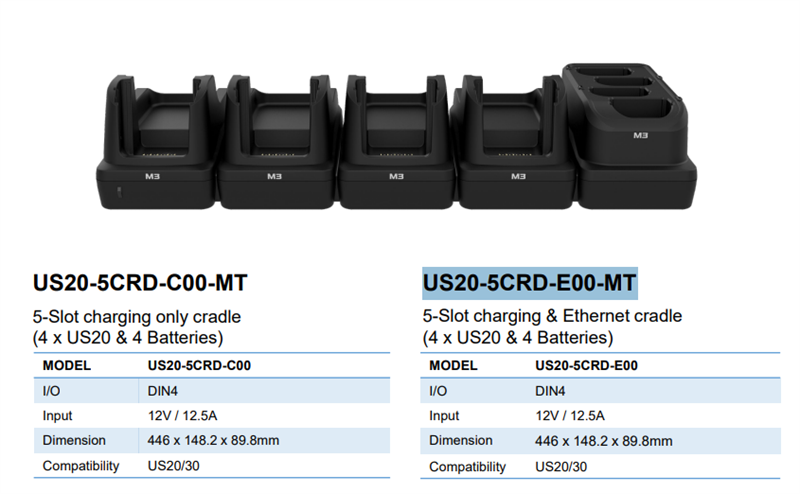 M3 Mobile ASSY: US20/US30 5-Slot charging & Ethernet cradle for 4 x US20 & 4 Batteries. Requires power supply (US20-PWSP-5XX; sold separately)