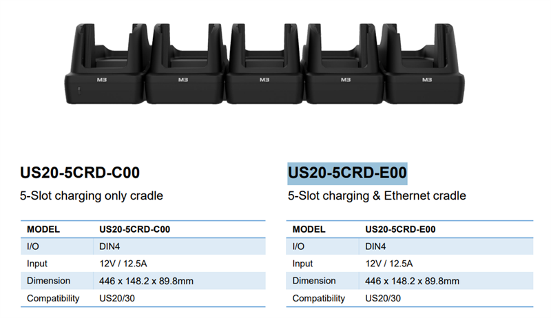 M3 Mobile ASSY: US20/US30 5-Slot charging & Ethernet cradle for 5 x US20. Requires power supply (US20-PWSP-5XX; sold separately)