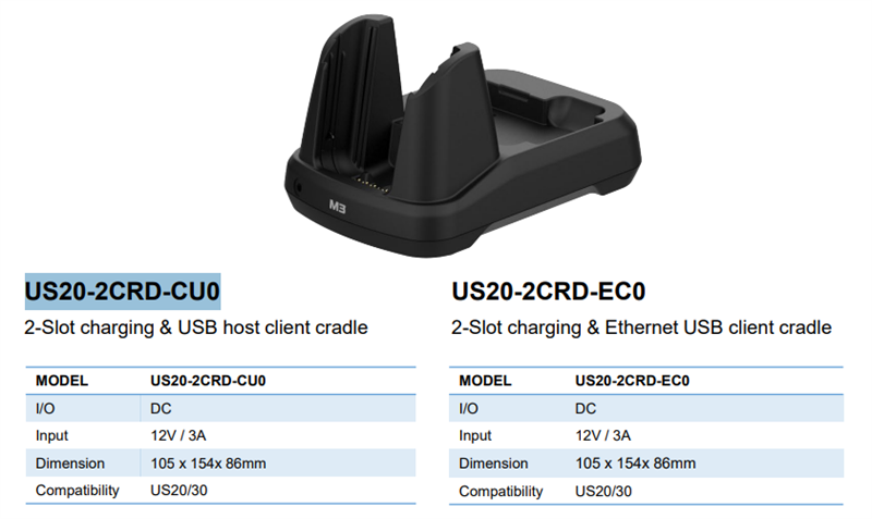 M3 Mobile ASSY: US20/US30 2-Slot charging & USB host client cradle for 1xUS20 & 1xUS20 spare battery. Requires power supply (US20-PWSP-2XX; sold separately)