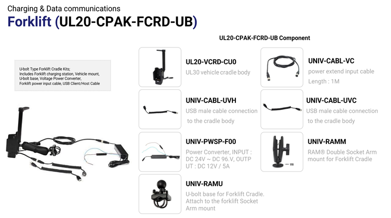 M3 Mobile ASSY: UL20/UL30 U-bolt Type Forklift Cradle Kits; Includes Forklift charging station, Vehicle mount, U-bolt base, Voltage Power Converter, Forklift power input cable, USB Client/Host Cable