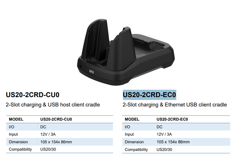 M3 Mobile ASSY: US20/US30 2-Slot charging & Ethernet USB client cradle for 1xUS20 & 1xUS20 spare battery. Requires power supply (US20-PWSP-2XX; sold separately)
