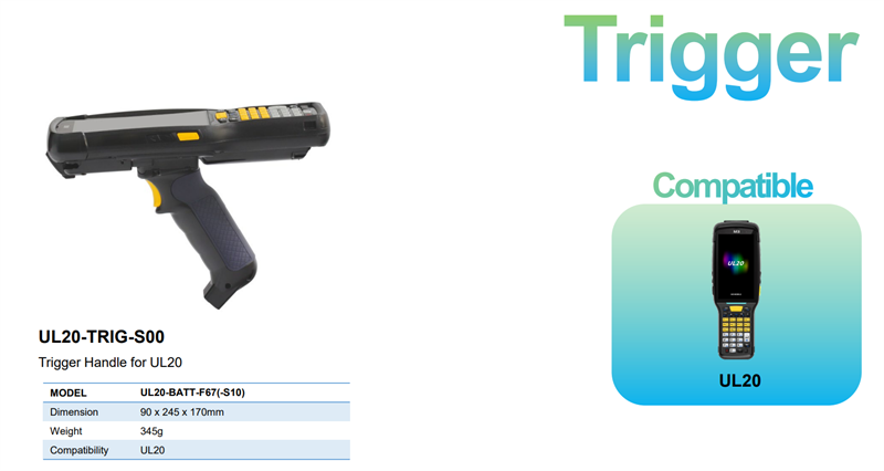M3 Mobile ASSY: UL20/UL30 Trigger Handle