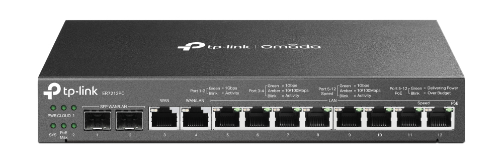 TP-Link ER7212PC, Omada Gigabit VPN Router with PoE+ Ports and Controller Ability